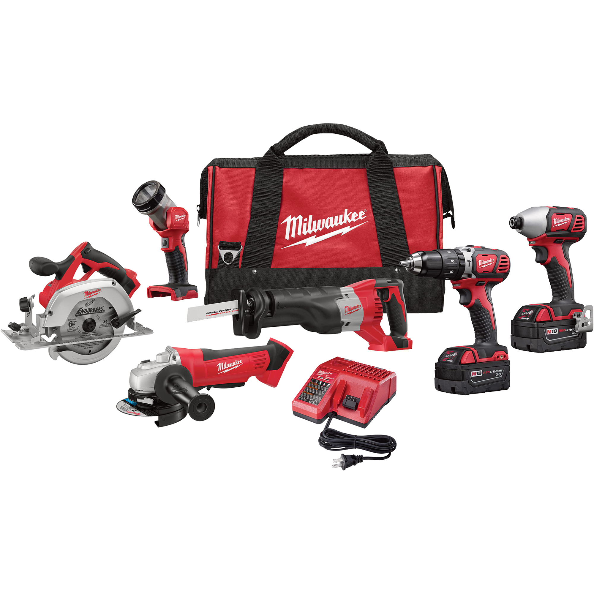 MILWAUKEE POWER TOOLS