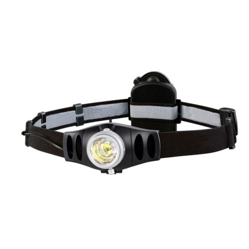 Coast Products LED Headlamp 